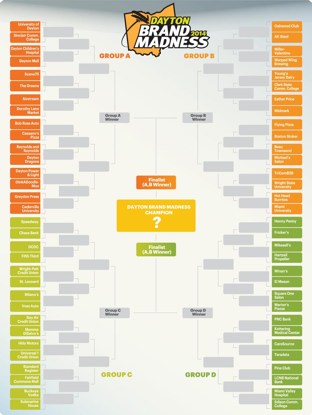 What is Dayton’s mostloved brand? You get to pick Dayton Business