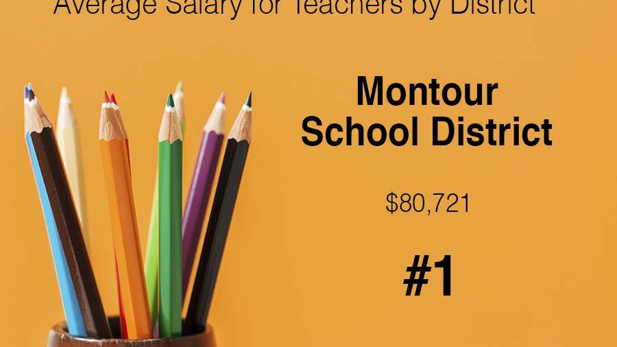 slideshow-average-salaries-for-pittsburgh-area-teachers-pittsburgh