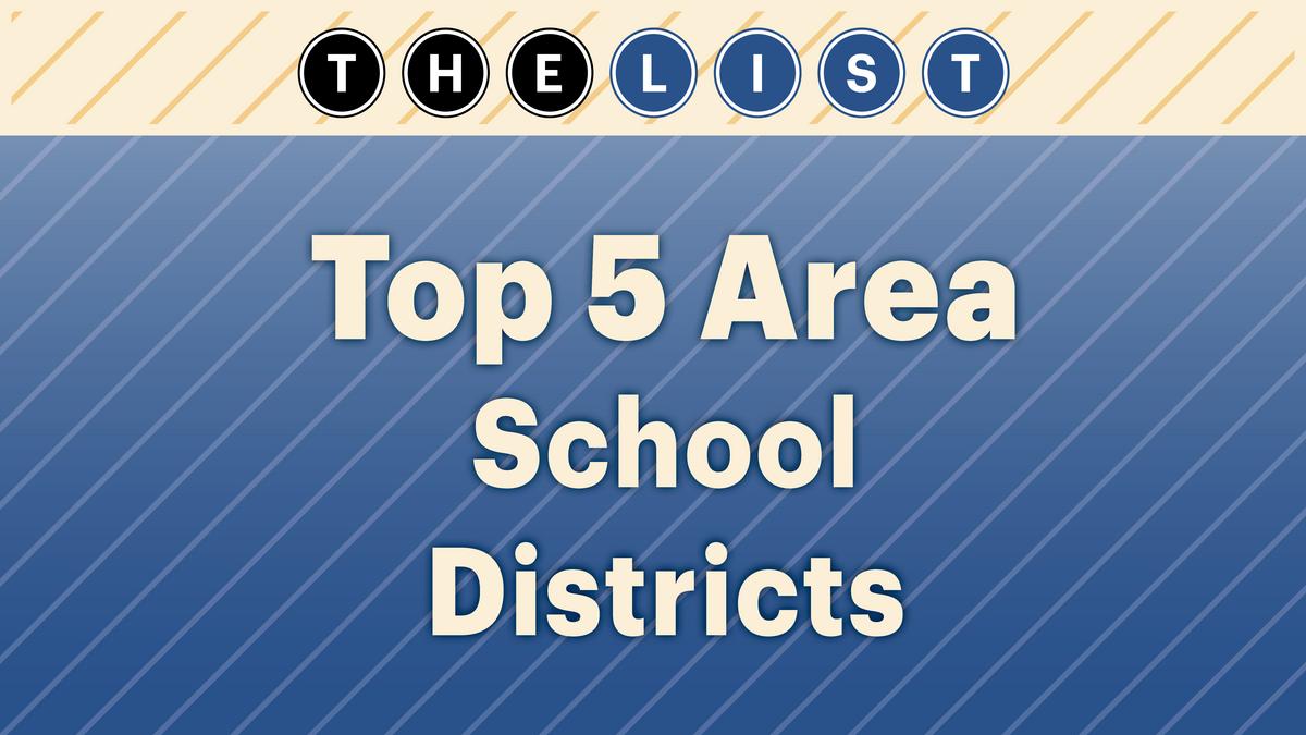 Kansas City's Top School Districts - Kansas City Business Journal