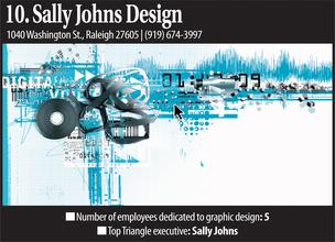 Graphic Design Firms on Triangle   S Largest Graphic Design Firms   Triangle Business Journal