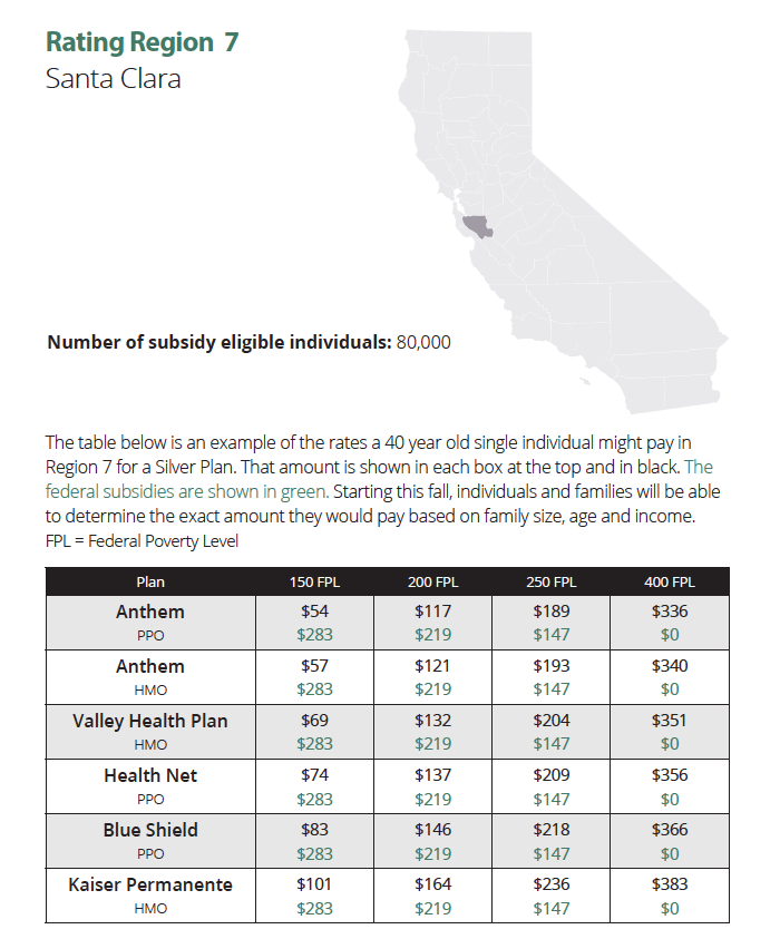 CA debuts health care exchange plans, 54383 Valley premiums