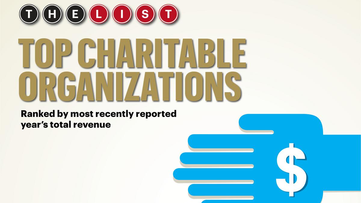 The List Top South Florida Charitable Organizations South Florida