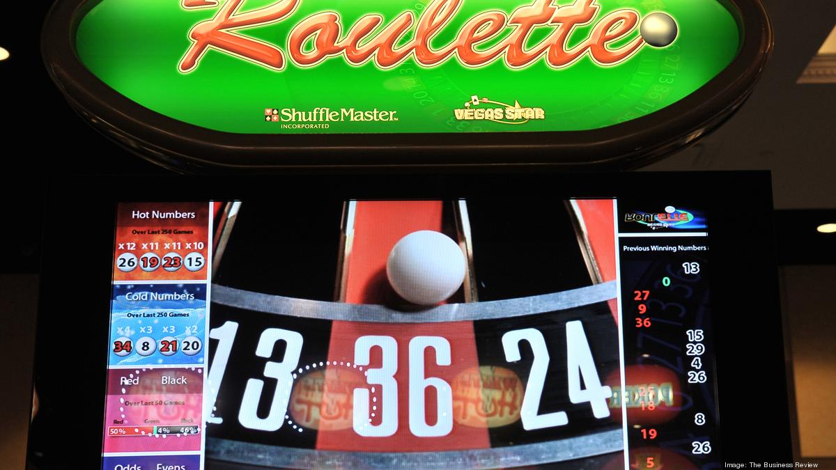 Time, location set for upstate New York casino winner announcement - Albany Business Review