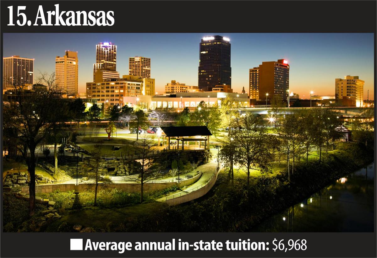 slideshow-states-with-cheapest-college-in-state-tuition-rates