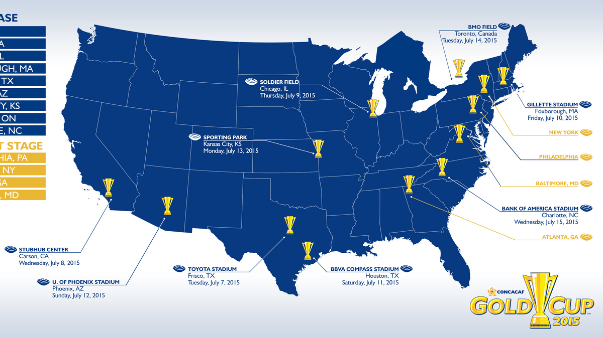 CONCACAF Gold Cup matches return to Bank of America Stadium