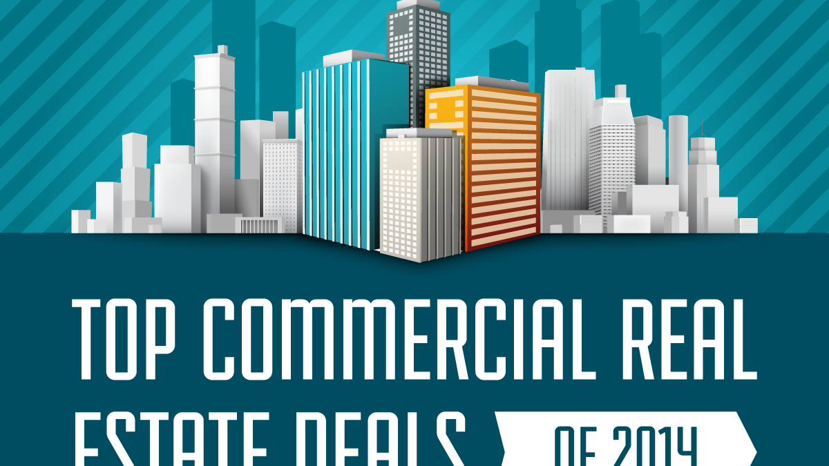 Year in Review: The top 20 Oregon commercial real estate transactions