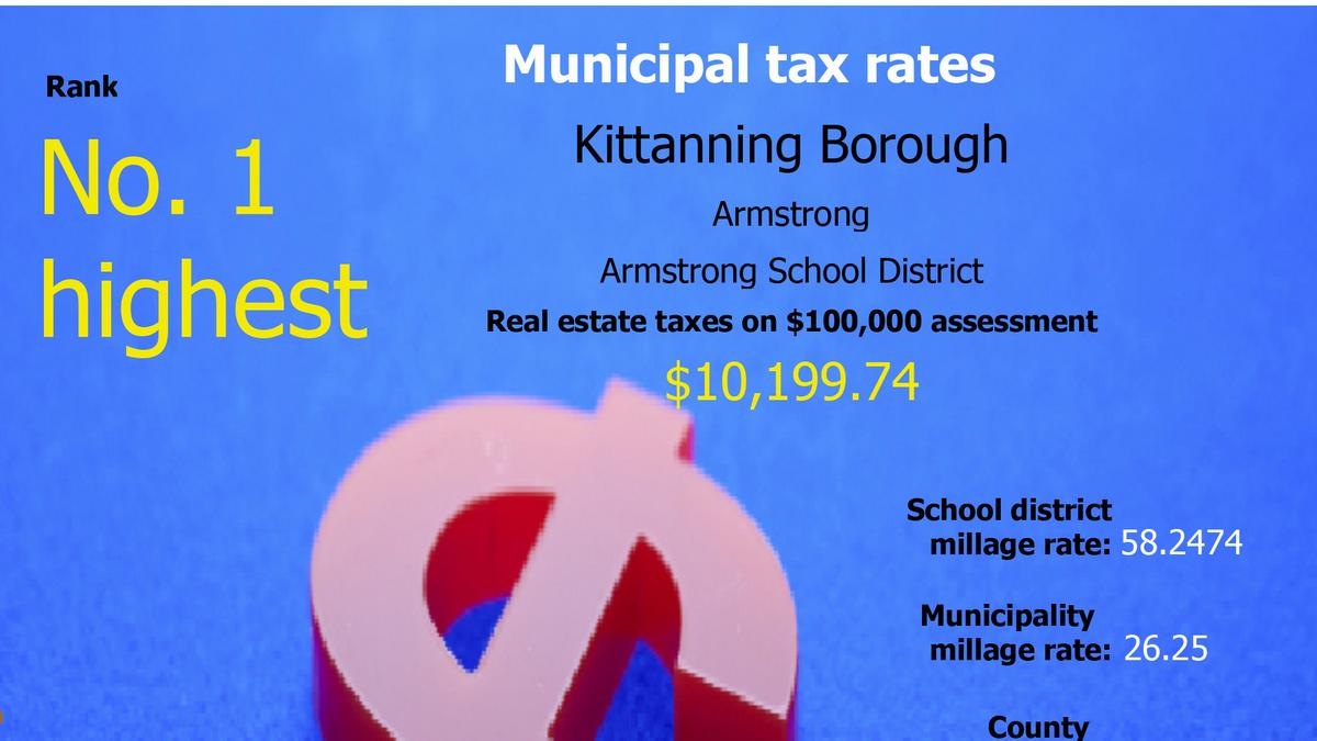 Armstrong County real estate tax rates compared Pittsburgh Business Times