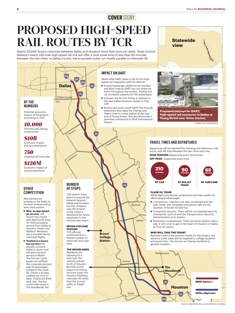 texas high speed rail route