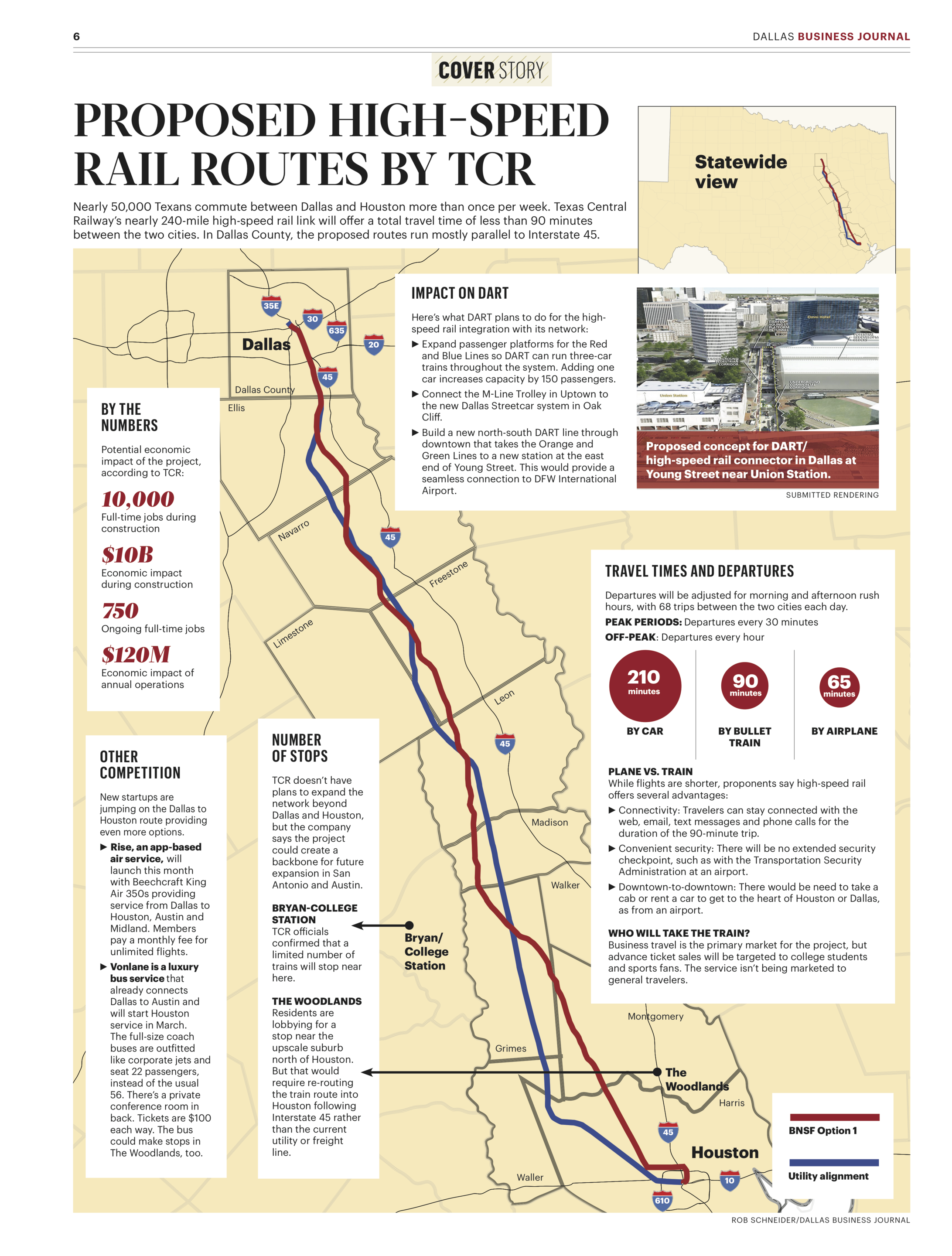 houston to dallas high speed rail route