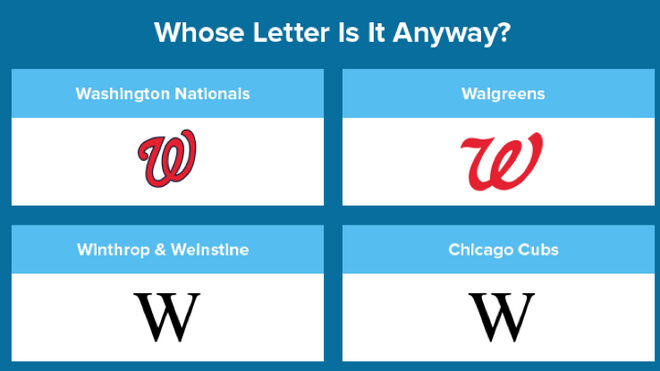The Washington Nationals And Walgreens Have Really Similar Logos. Is That A  Problem?