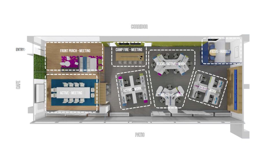 FBI workspace lab