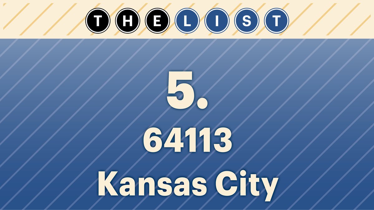 Kansas City's wealthiest ZIP codes Kansas City Business Journal