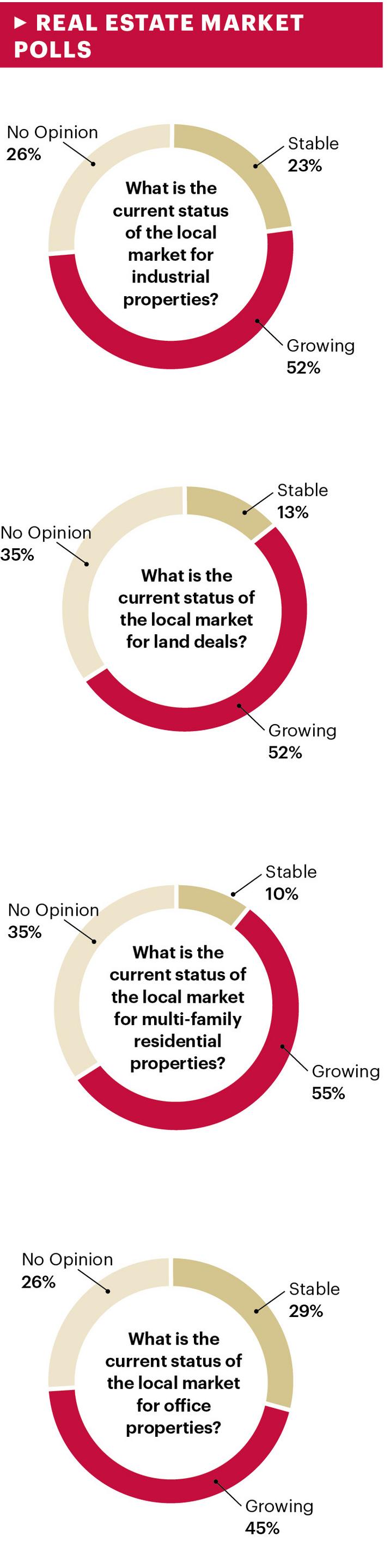 Journal of real estate research