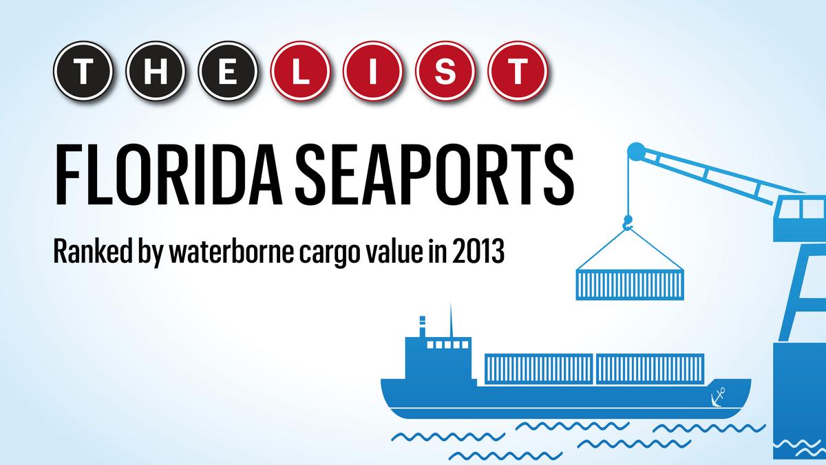 The List Florida Seaports South Florida Business Journal