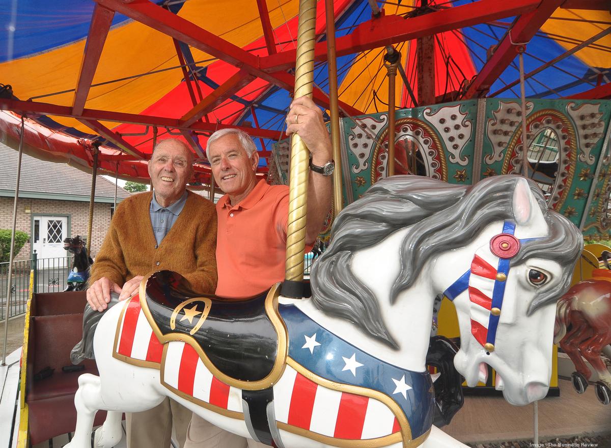 Hoffman's Playland: How We Got The Story - Albany Business Review