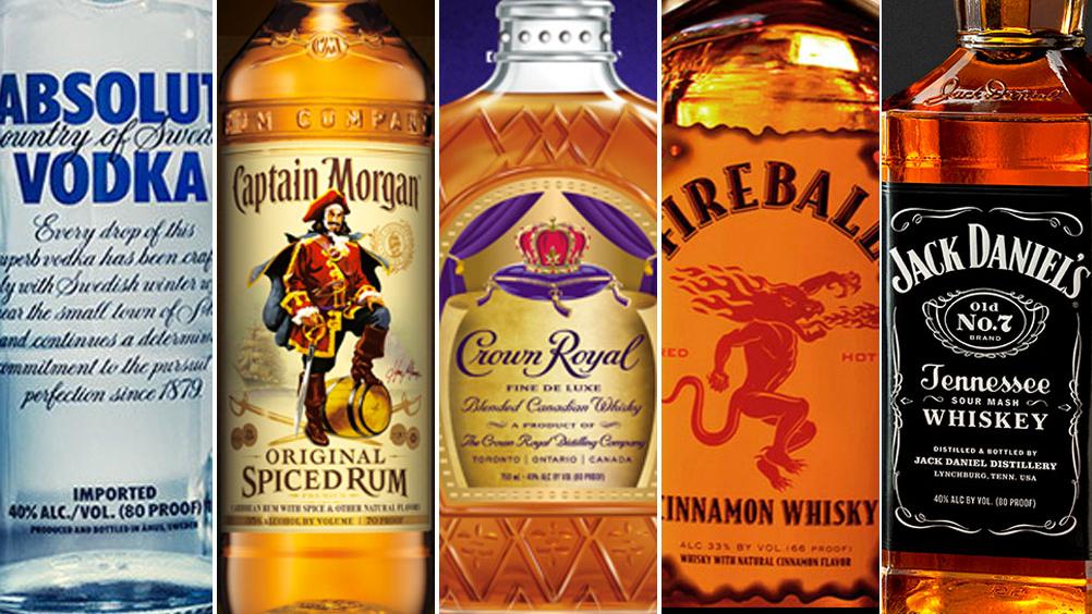 What Business Stand To Win Lose If Wal Mart Is Allowed To Sell Liquor 