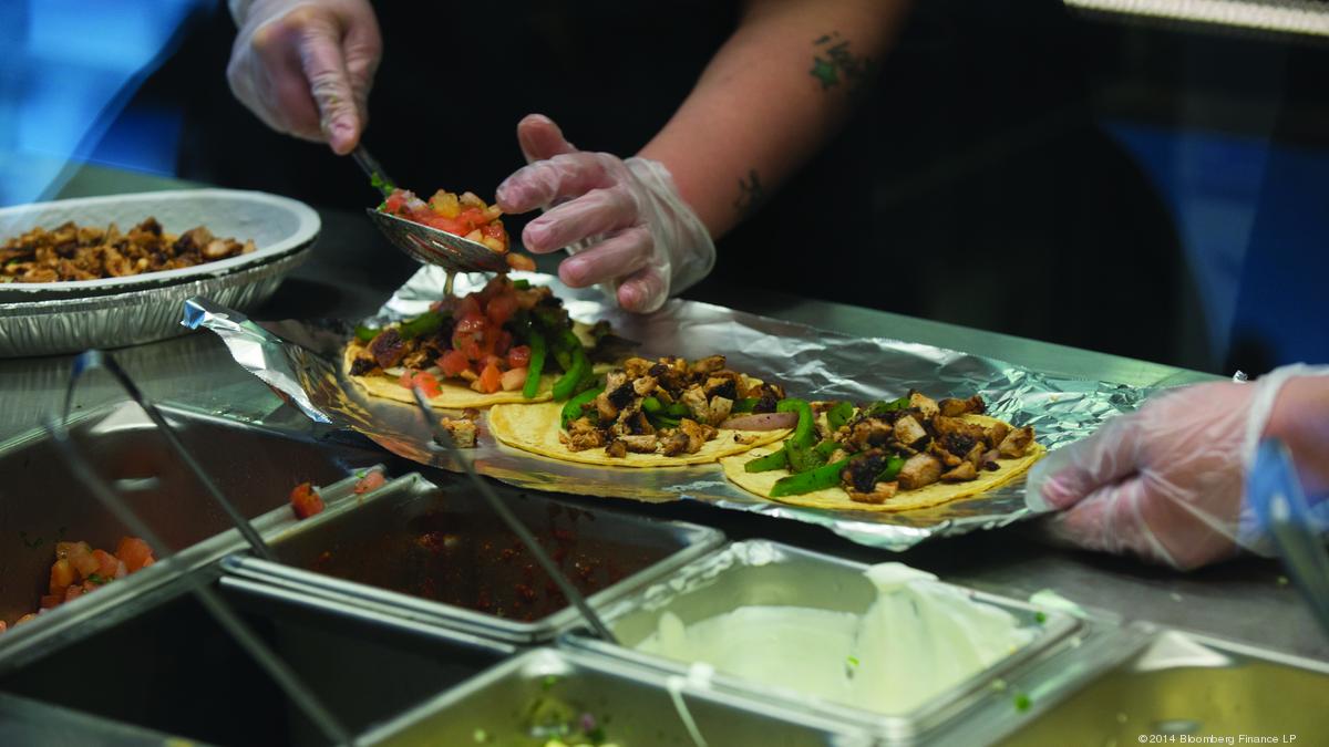 Most Loved Get Chipotle delivery in Miami, FL! Place your order online through DoorDash and get your favorite meals from Chipotle delivered to you in under an hour. It's that simple!/5().