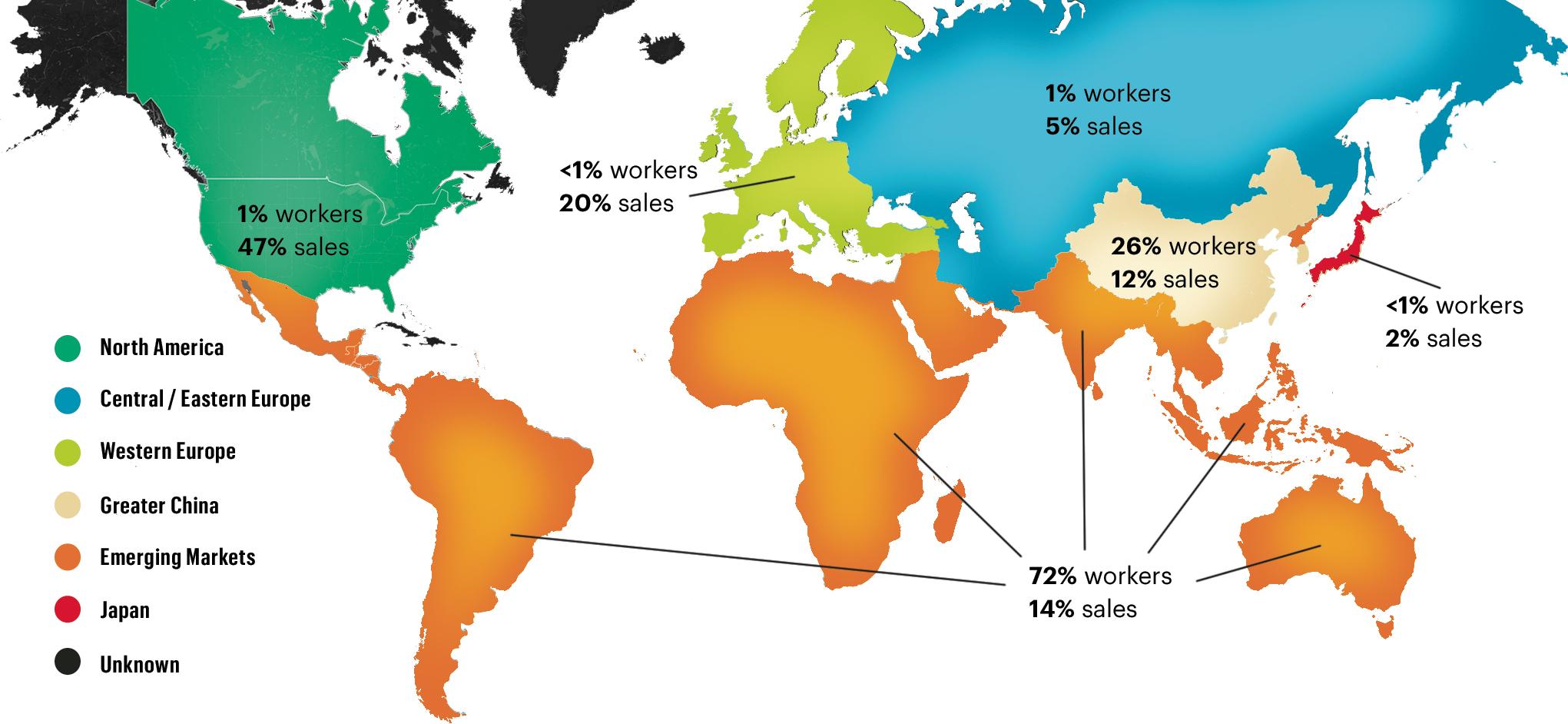 production of nike