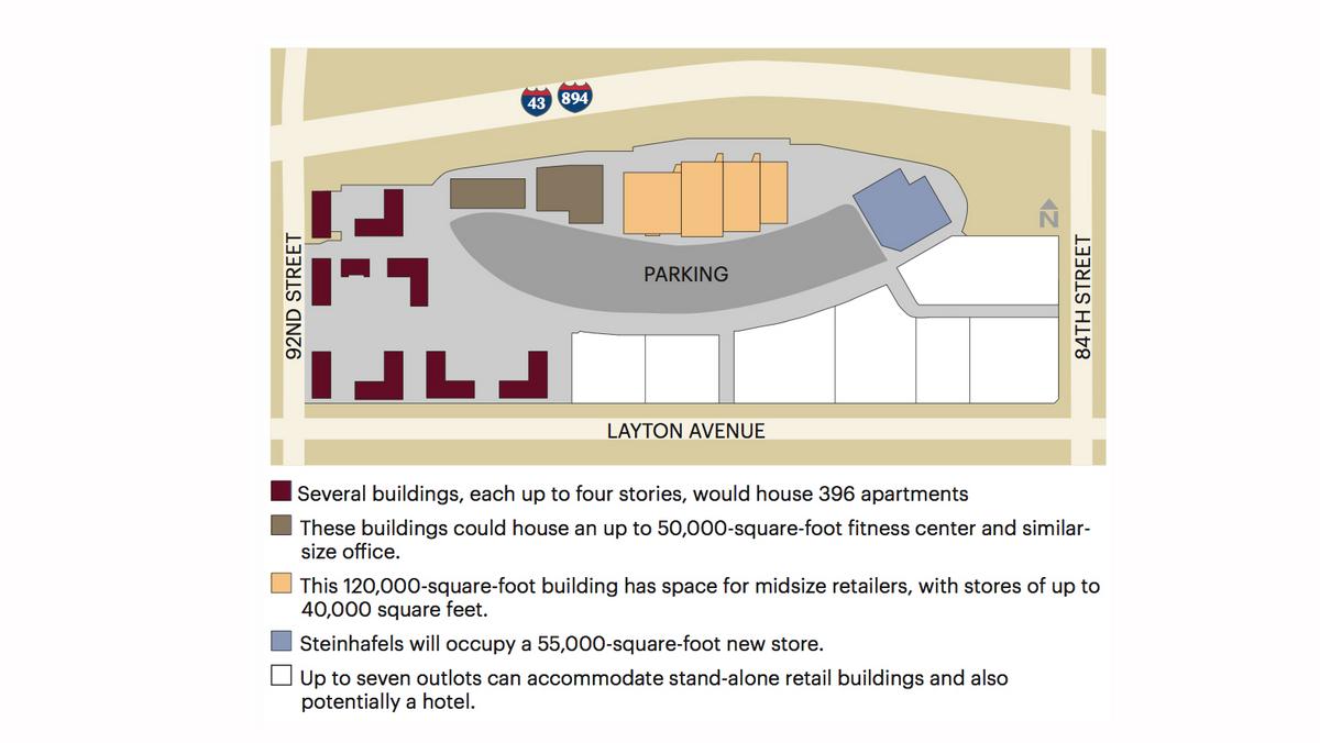 Cobalt unveils layout for 114 million project Milwaukee Business Journal