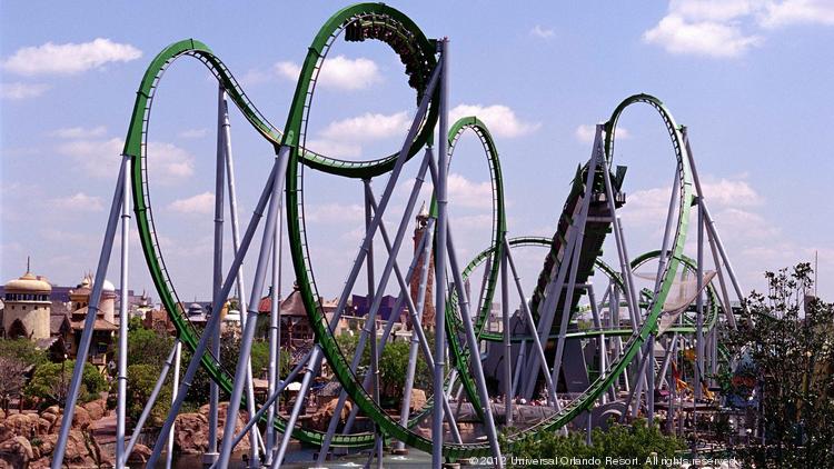 Islands of Adventure named No. 1 amusement park in U.S. world