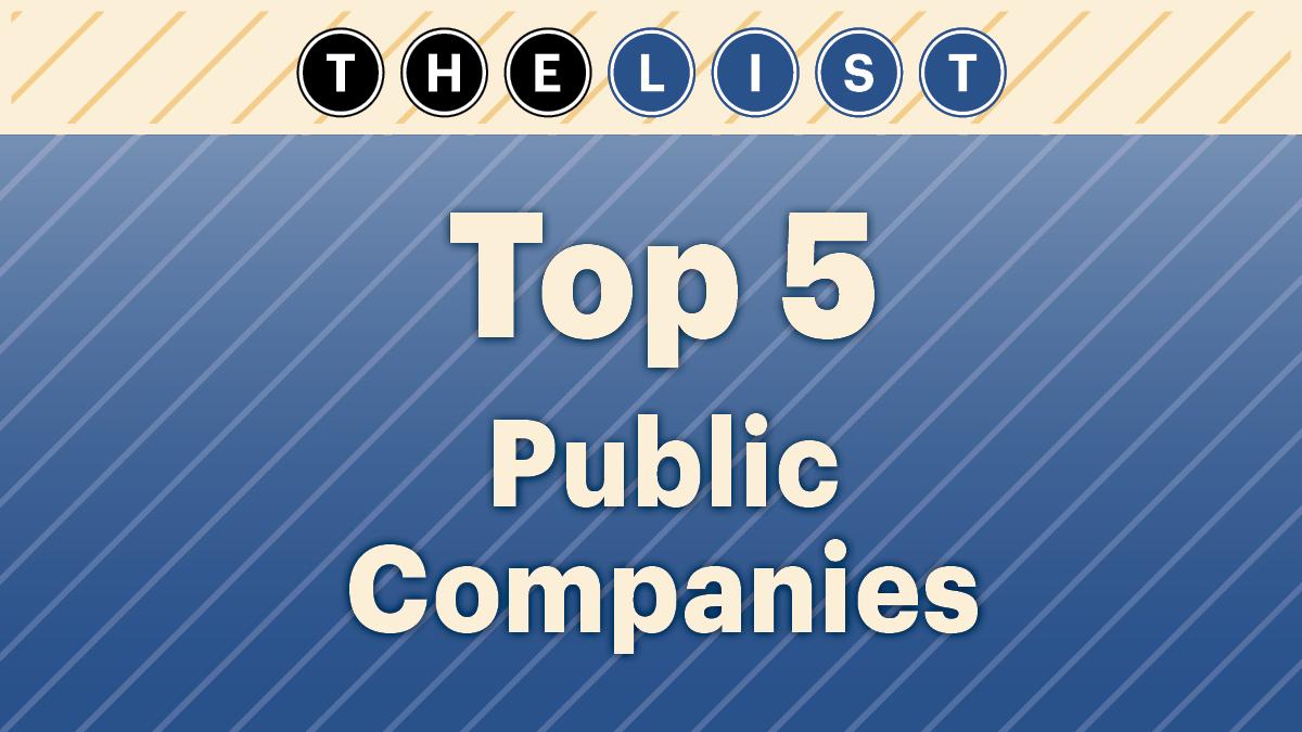 Kansas City's top public companies Kansas City Business Journal