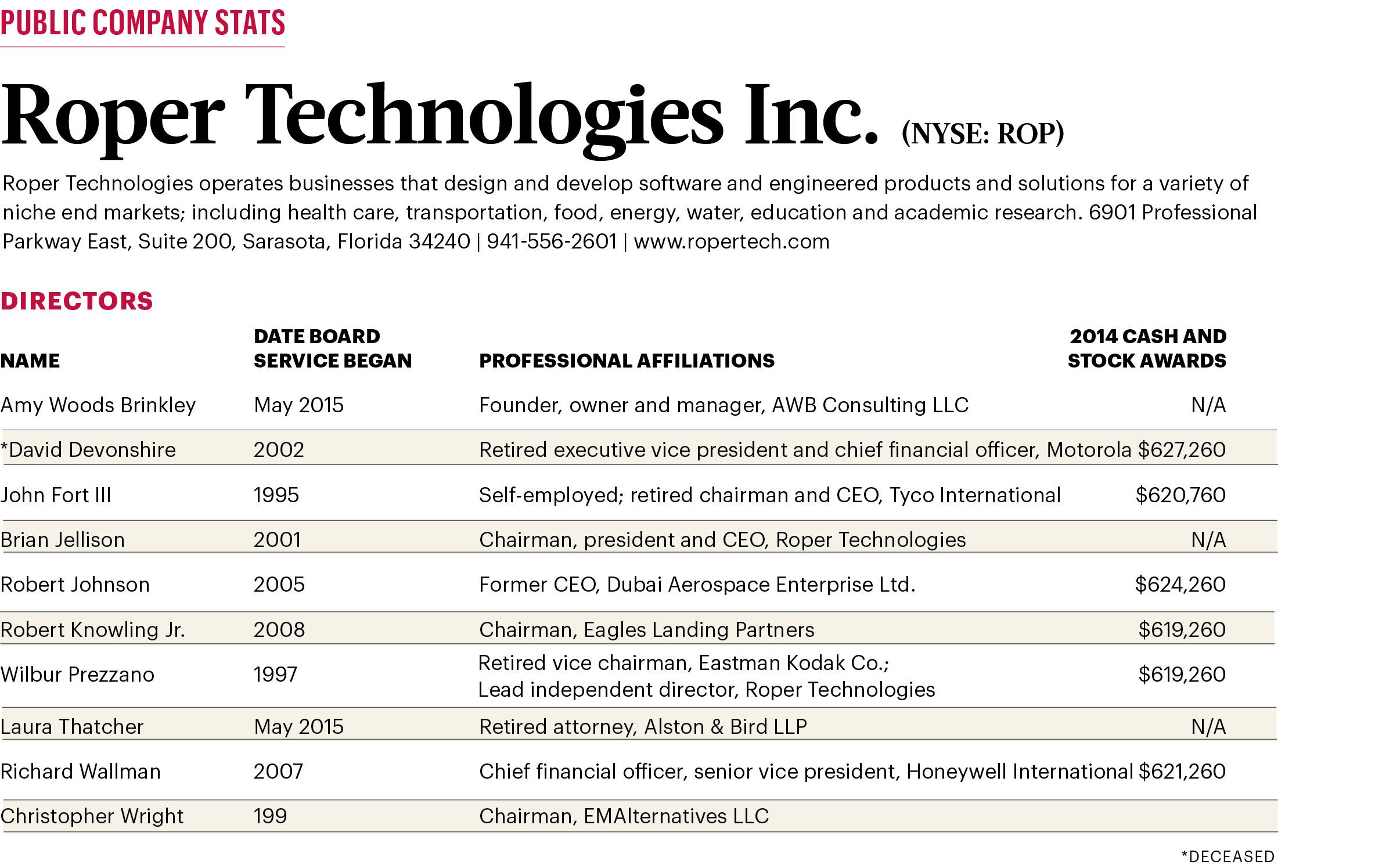 Roper Technologies ‘Dear fellow shareholders’ Tampa Bay Business Journal