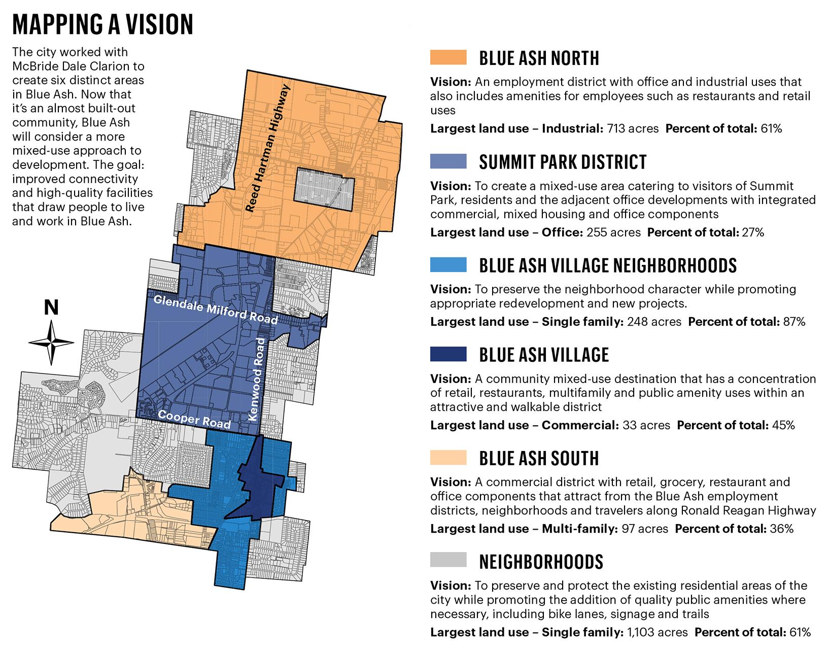 How Blue Ash plans to stay on top (Video) Cincinnati Business Courier