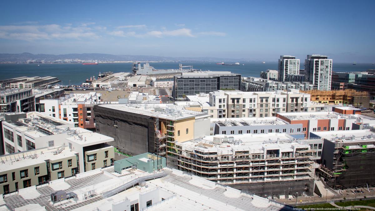 Our View Flipping out over the bay Area’s housing crisis San