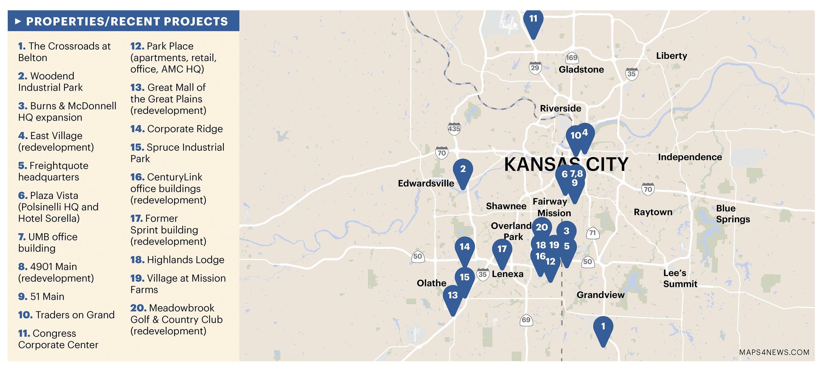 VanTrust Real Estate’s recent properties, projects in KC Kansas City