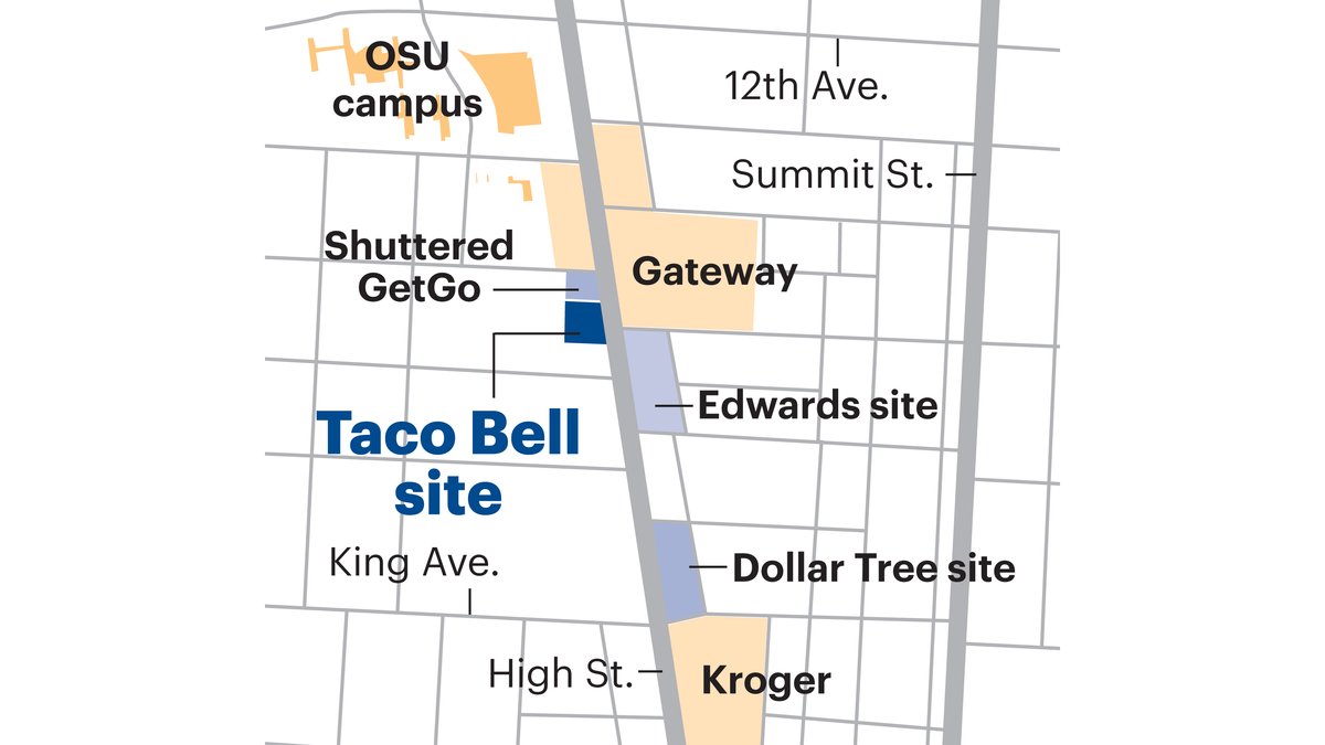 Campus Partners, Community Housing Network sell South Campus land to