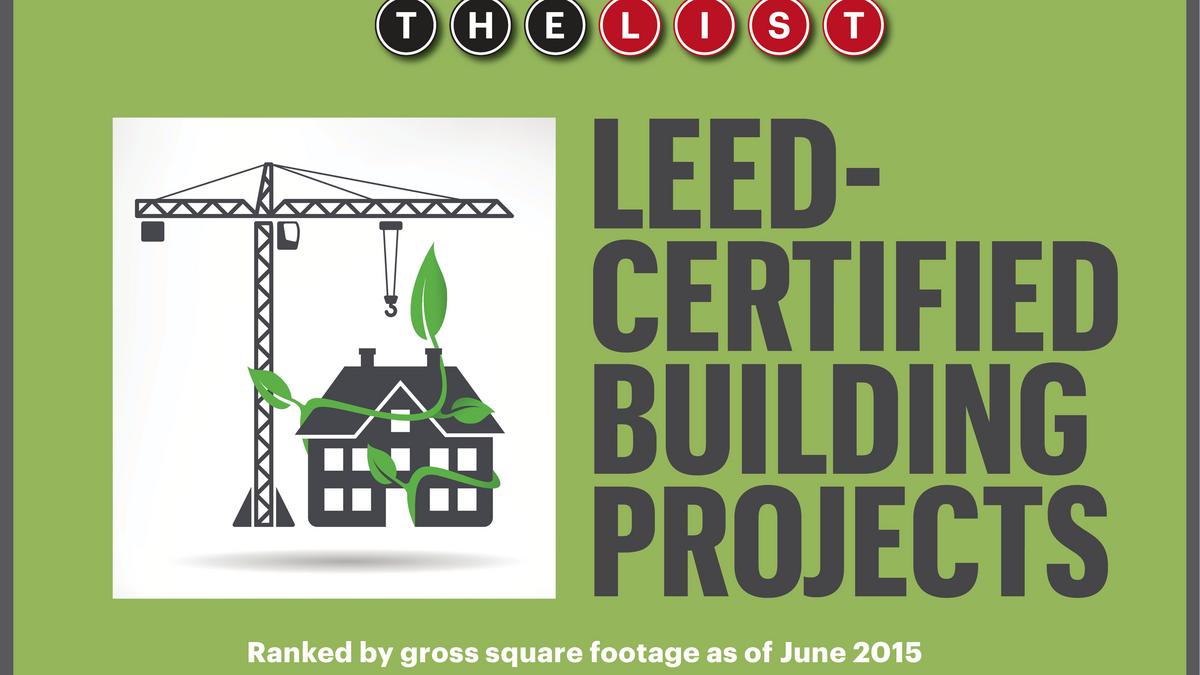 The List LEEDCertified New Building Projects South Florida Business Journal