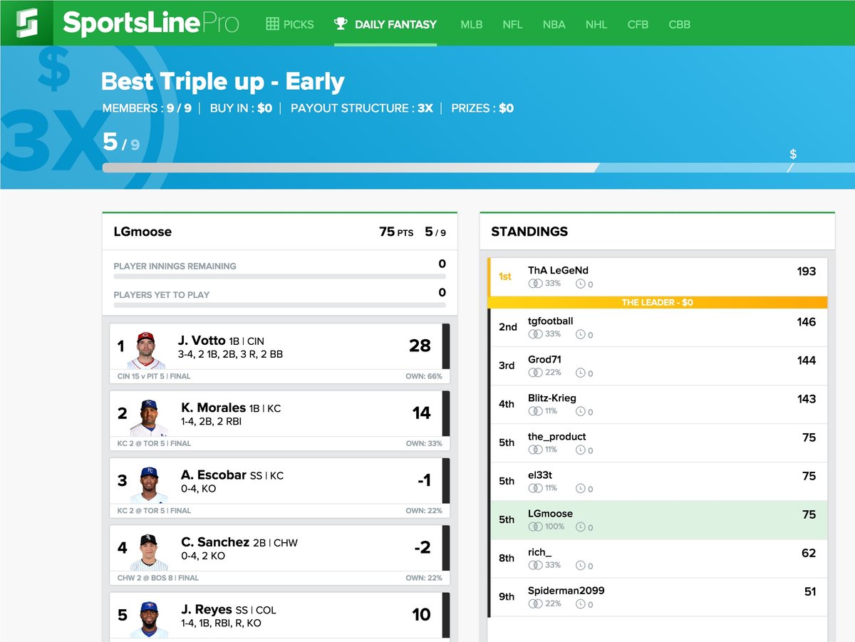 Get the Best Sports Picks and Projections - SportsLine Pro