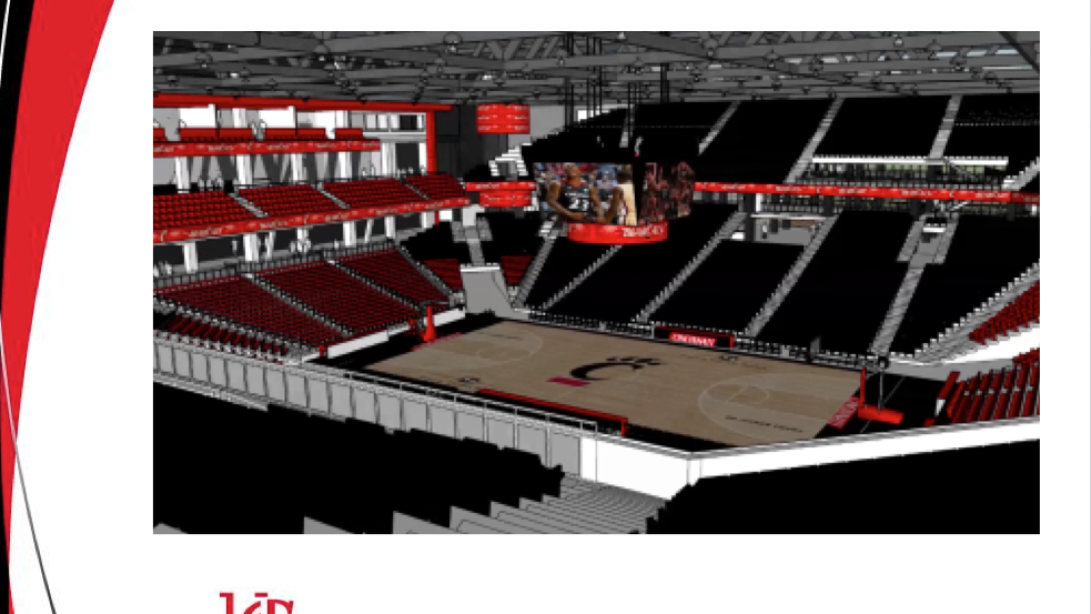 Uc Fifth Third Arena Seating Chart