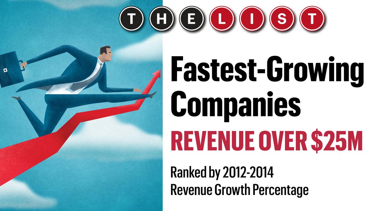 The List 50 FastestGrowing Companies South Florida Business Journal