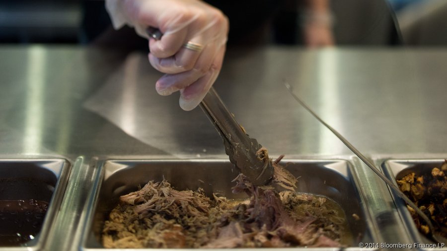 Chipotle food nonGMO? No, says federal lawsuit Denver Business Journal