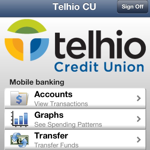 Telhio merges with Chaco Credit Union adds 178M in assets