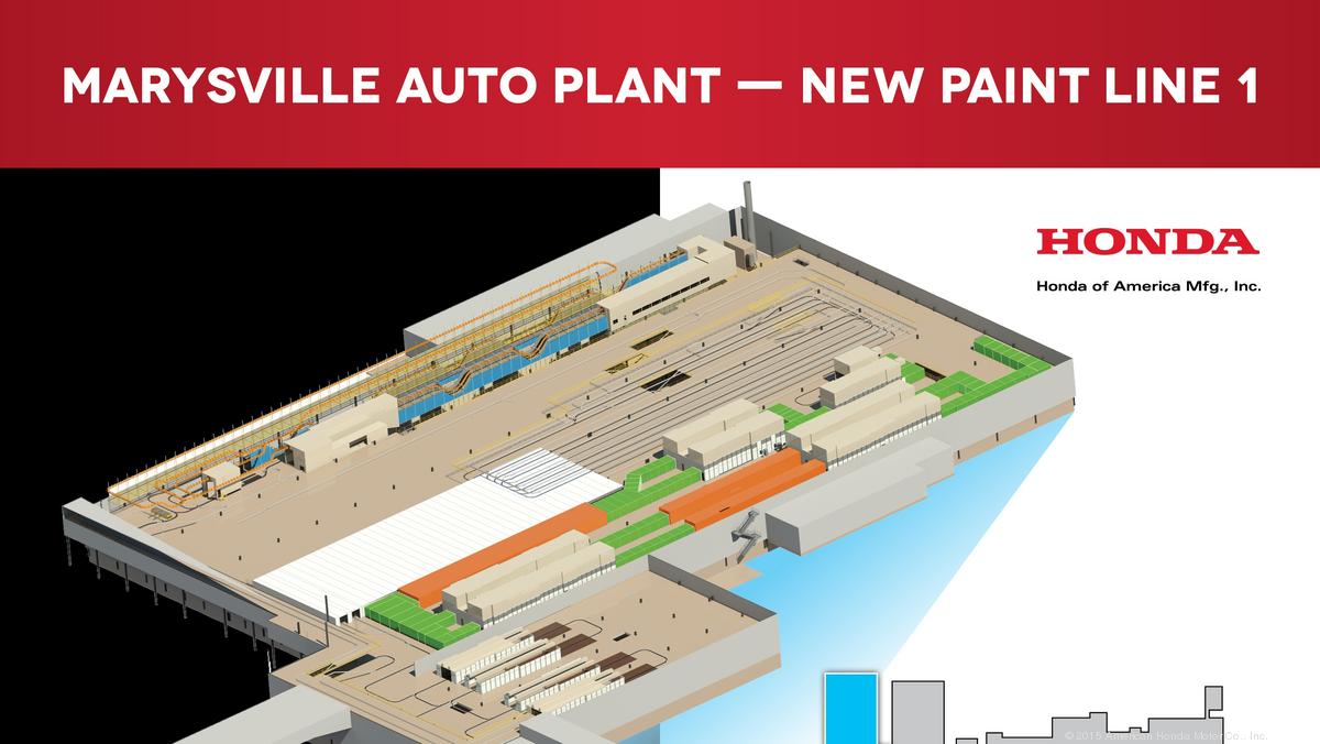 Marysville Honda Plant Closing Announced