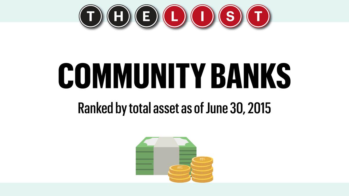 the-list-community-banks-south-florida-business-journal