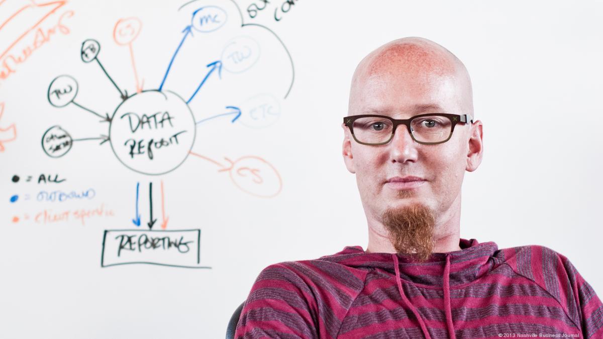 Catching up with FLO Co founder Mark Montgomery Nashville Business