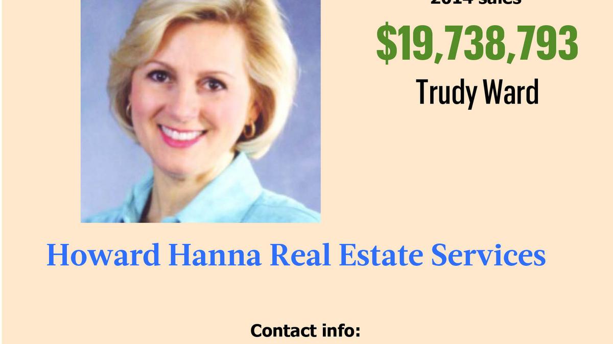 Here's a look at the Pittsburgh region's top 20 residential real estate