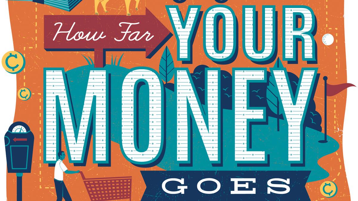 HOW FAR YOUR MONEY GOES Dayton region shines for low costs Dayton