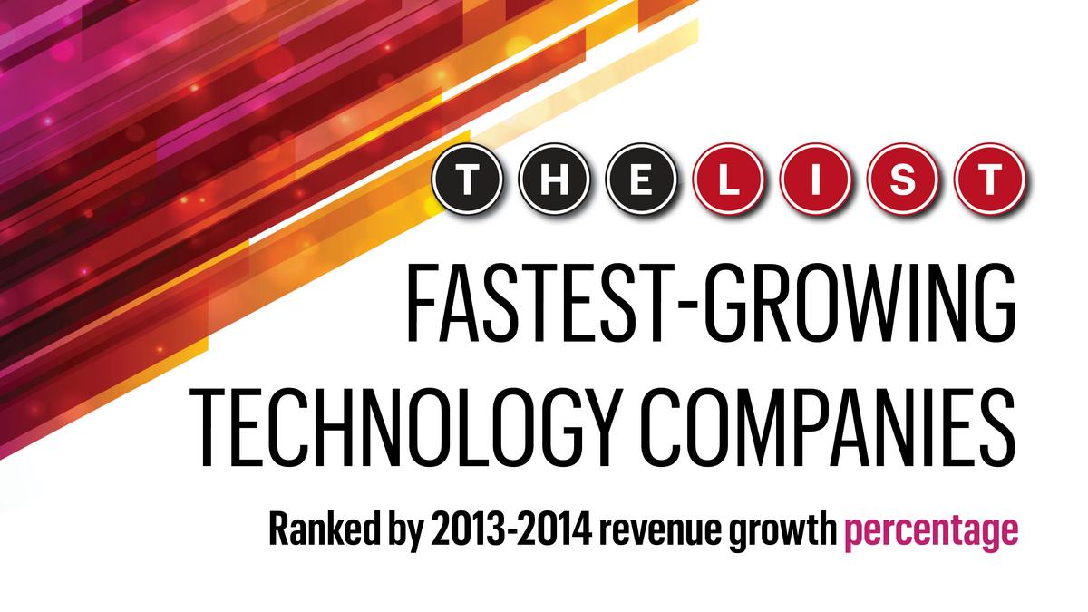 The List FastestGrowing Technology Companies (Percent) South