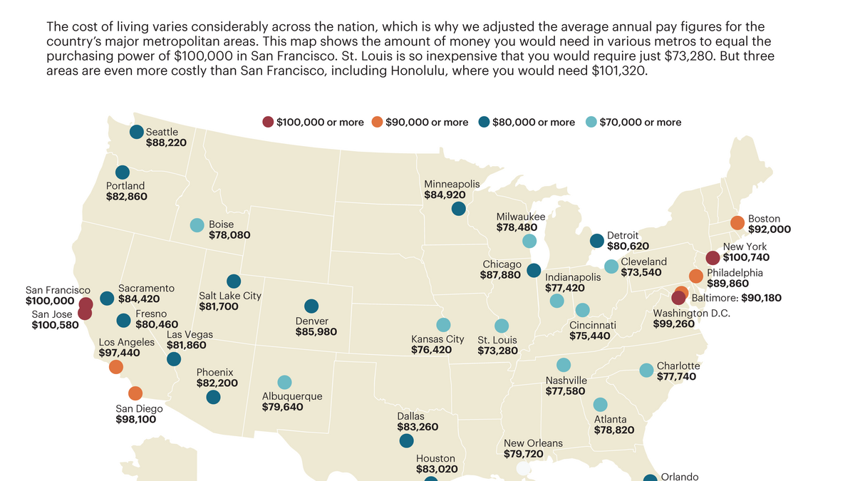 Comparing cost of living across the country San Francisco Business Times