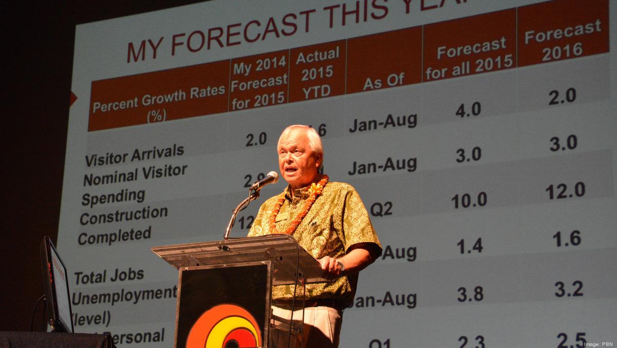 Hawaii tourism expected to see modest growth in 2016, First Hawaiian