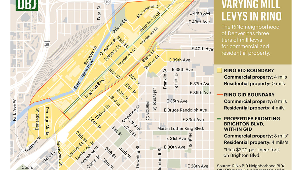 Map Of Rino Denver More On The Cover Story: Denver's Rino Is Ready To Raise Property Taxes -  Denver Business Journal