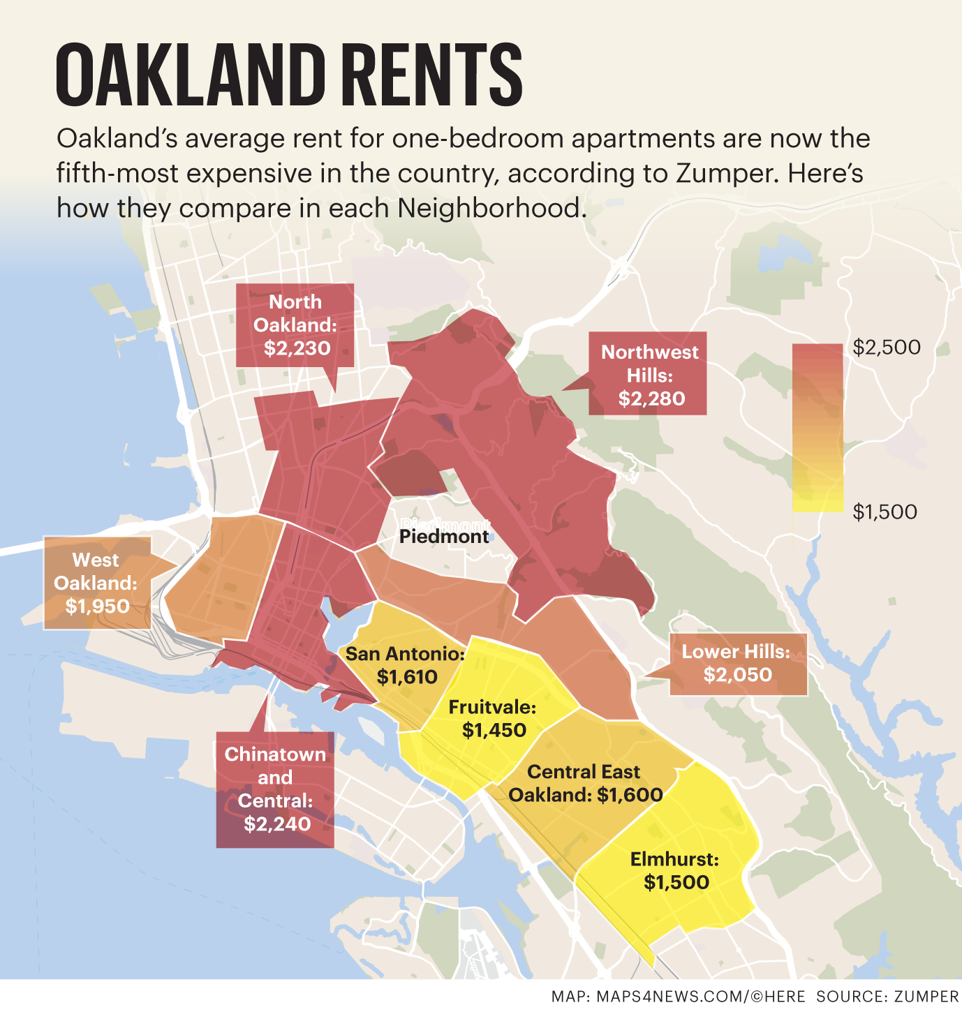 Oakland neighborhoods with the highest and cheapest rents San