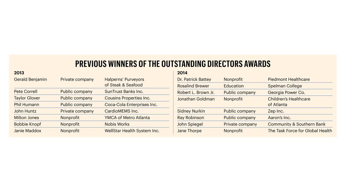 to the 2015 Outstanding Directors Awards Atlanta Business