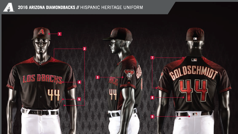 New uniforms unveiled for Arizona Diamondbacks - Phoenix Business