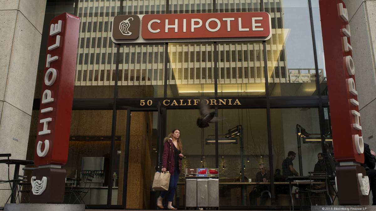 Embattled Chipotle execs outline strategy to recover from E. coli