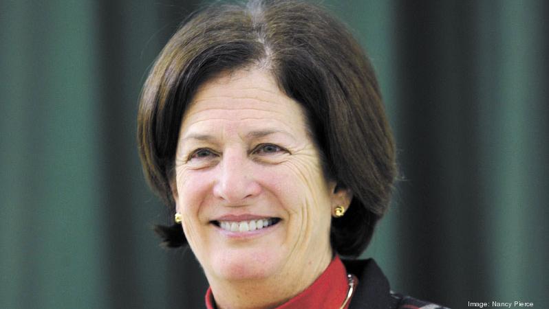 Charlotte Mecklenburg Schools Cms Salary Database Charlotte Business Journal